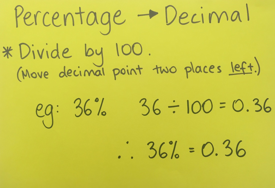 converting fractions to percentages and decimals